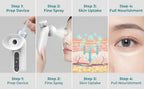 Portable Eye Mist Steamer and Facial Hydration Sprayer