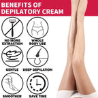 Water Ice Levin Strawberry Hair Removal Cream Gentle Depilatory 150g