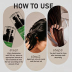 Keratin Biotin Rosemary Oil Hair Smoothing Frizz Ease Mist 100g