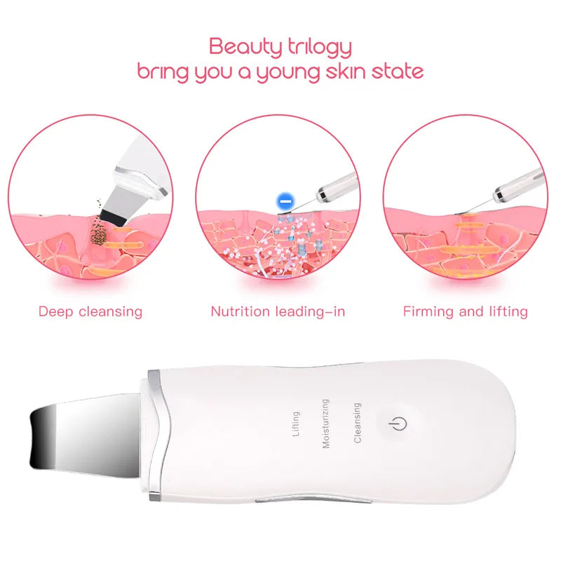 Ultrasonic Facial Skin Scrubber and Deep Pore Cleansing Spatula