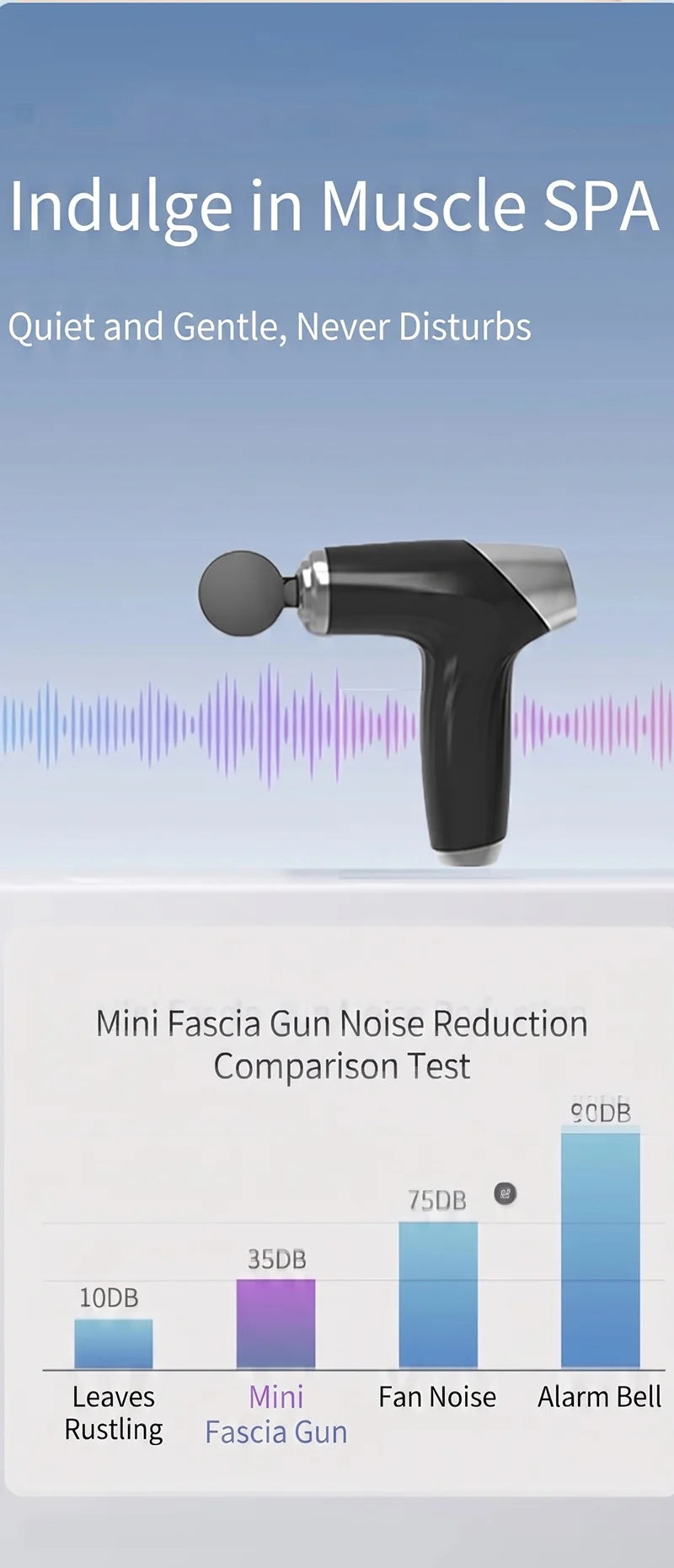 Portable Deep Tissue Percussion Massage Gun for Muscle Recovery