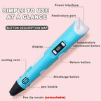 3D Printing Pen for Kids DIY Drawing Art