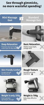 Portable Deep Tissue Percussion Massage Gun for Muscle Recovery