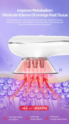 5-in-1 Body Sculpting and Anti-Cellulite Massager