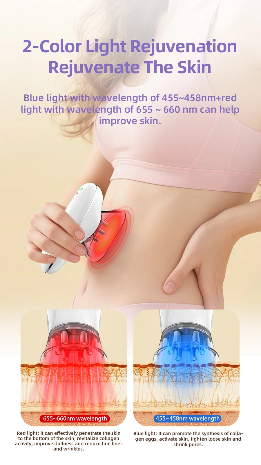 5-in-1 Body Sculpting and Anti-Cellulite Massager