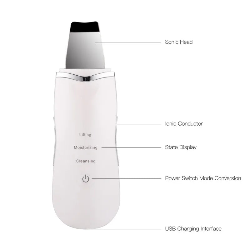 Ultrasonic Facial Skin Scrubber and Deep Pore Cleansing Spatula