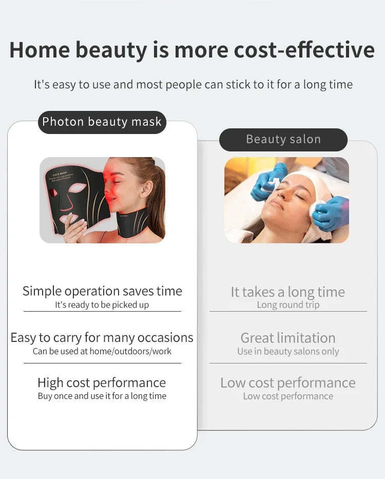 7-Color LED Face and Neck Rejuvenation Light Therapy Mask