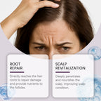 Scalp Revitalizing Roll On Serum for Hair Loss and Thickening Treatment
