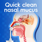 Portable Oral Irrigator and Electric Scalp Massager Set