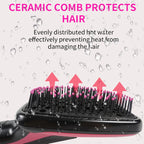 ROFAELEC One Step Hair Dryer Brush and Volumizer Hot Air Styler