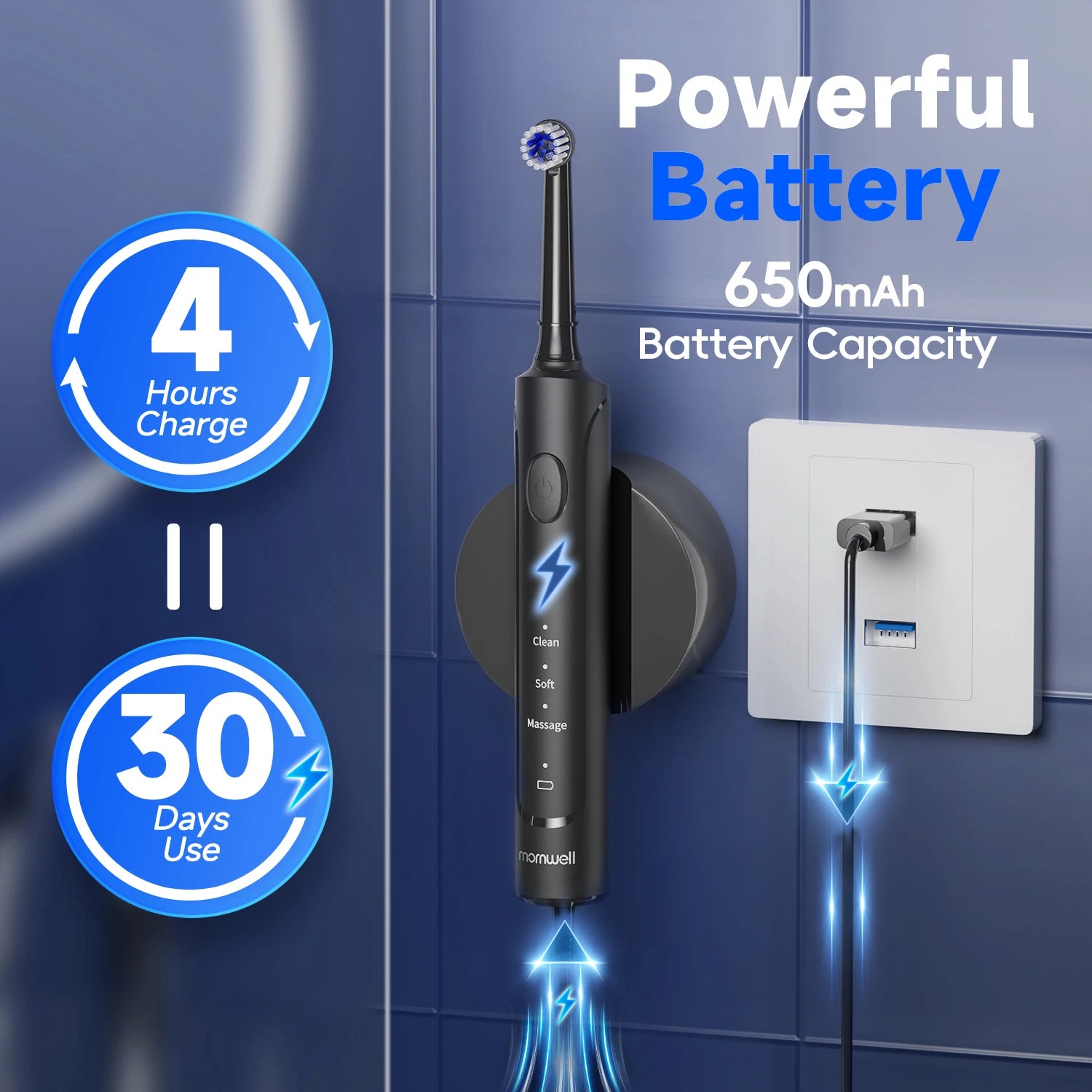 Electric Toothbrush and Water Flosser Oral Care Set - 5