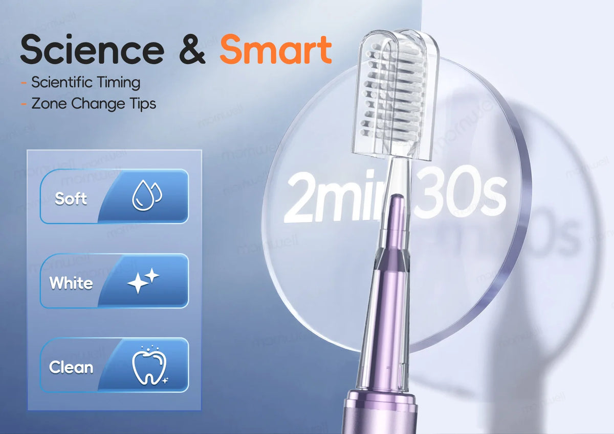 Electric Nasal Irrigation and Sinus Rinse System