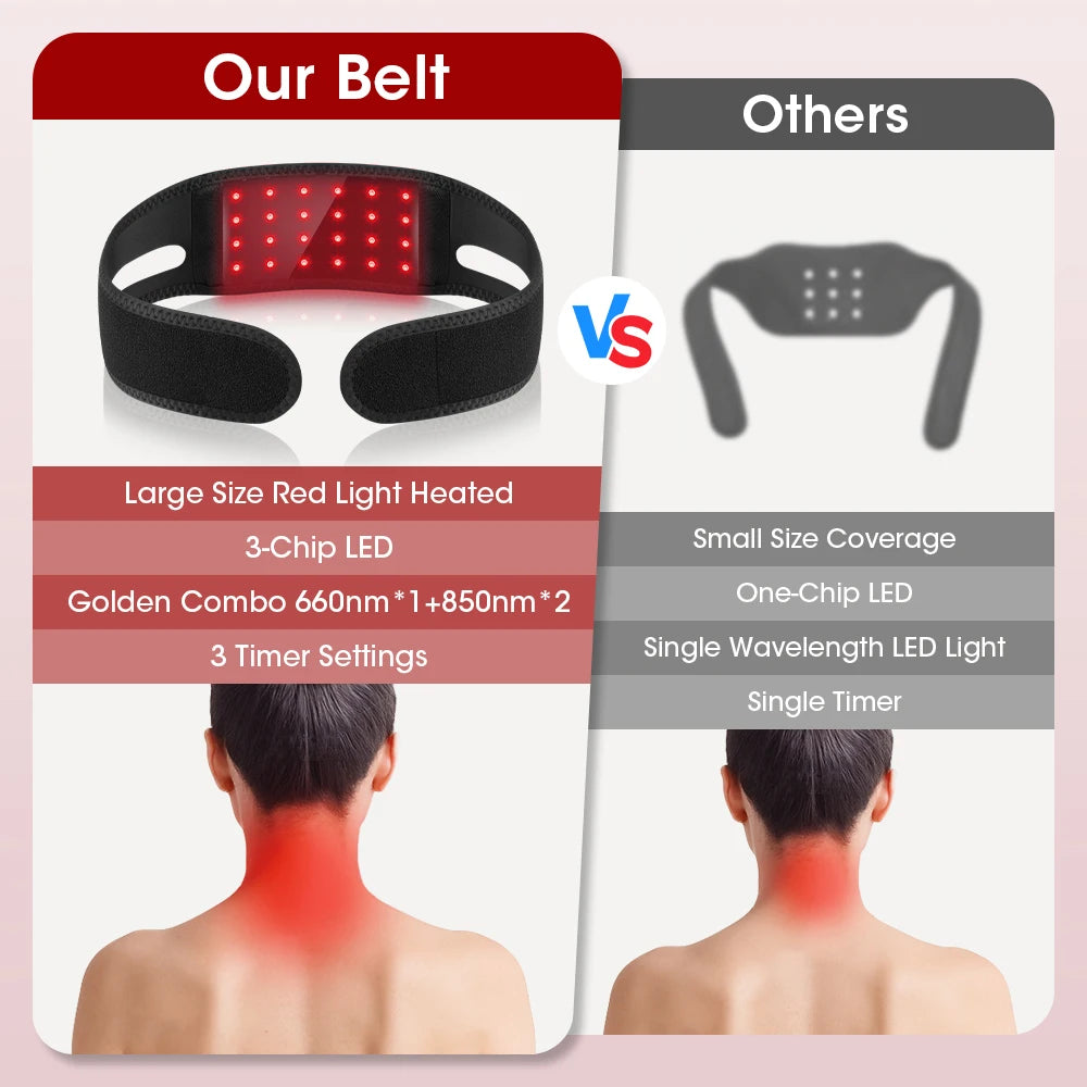 Red and Infrared Light Therapy Wrap for Neck and Body