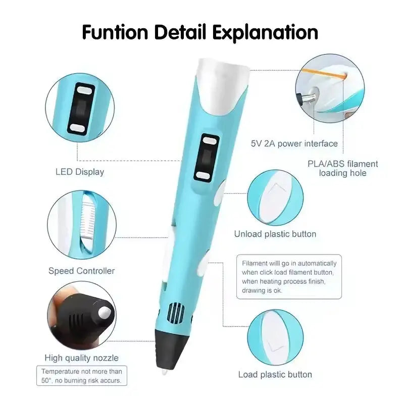 3D Printing Pen for Kids DIY Drawing Art