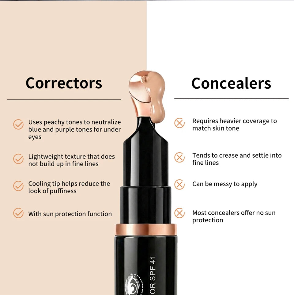 Hydrating SPF 41 Under Eye Corrector Concealer for Dark Circles - 11