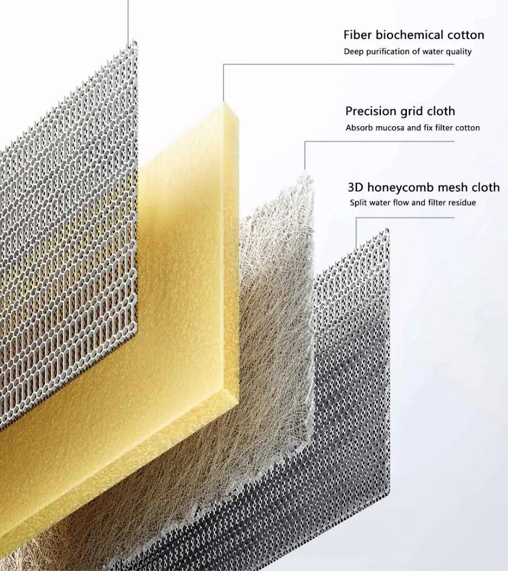 Original Replacement Filter for Mijia Smart Desktop Fish Tank