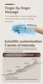 Cordless Hand and Finger Massager with Heat and Compression