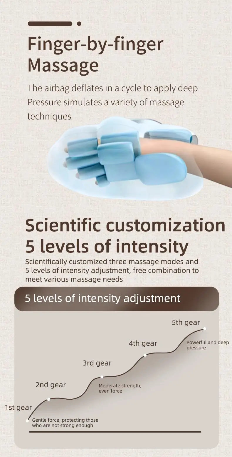 Cordless Hand and Finger Massager with Heat and Compression