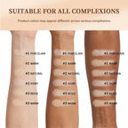 Collagen Infused Oil Control Pressed Powder for Flawless Matte Finish