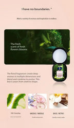 Meidian Solid Fragrance Balm Portable Long Lasting Perfume Set