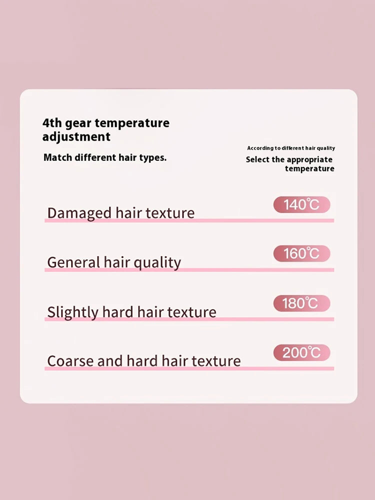 Cordless Ionic Hair Straightening Brush for Fast Styling - 15