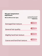 Cordless Ionic Hair Straightening Brush for Fast Styling