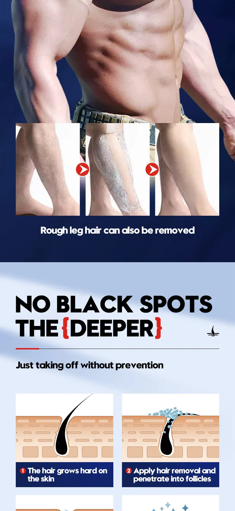 Sadoer Mens Hair Removal Cream Smooth Body Depilatory Cream 150ml - 10