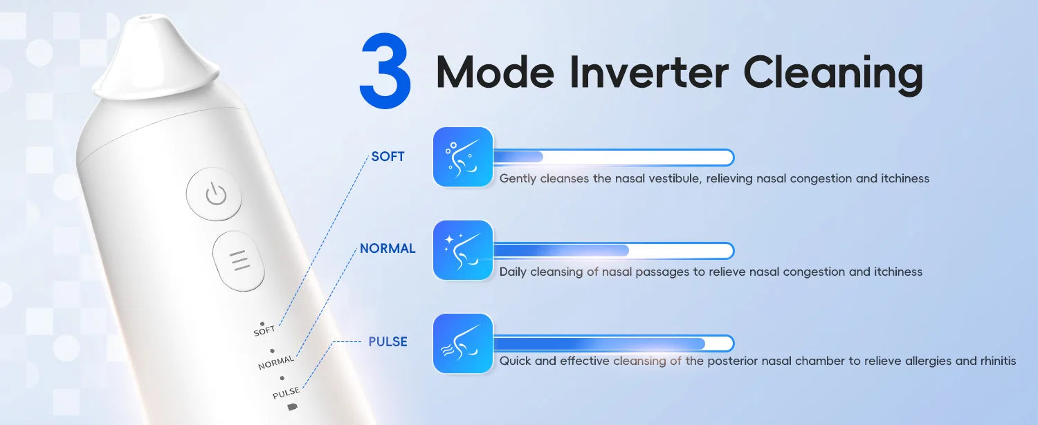 Electric Nasal Irrigation System for Sinus Relief and Allergy Care - 13