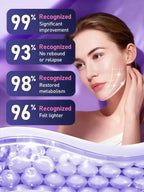 Anti-Aging Neck Firming Cream for Tightening and Wrinkle Reduction