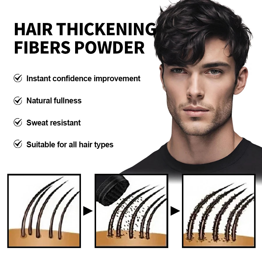 15g Hair Building Fiber Powder Set with Applicator and Hairline Tool
