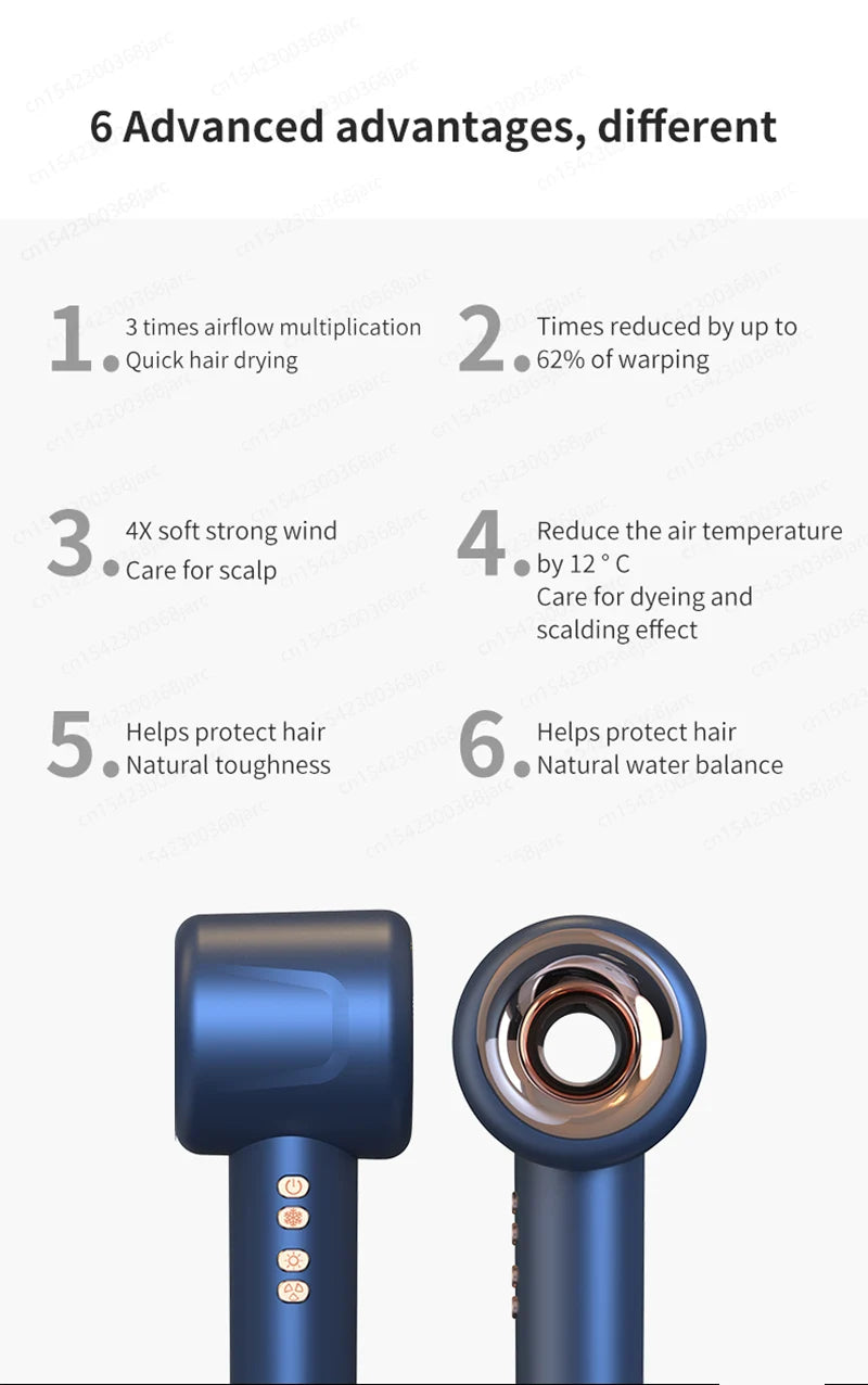 Professional Ionic Hair Dryer 1600W Salon Blow Dryer Styling Tool