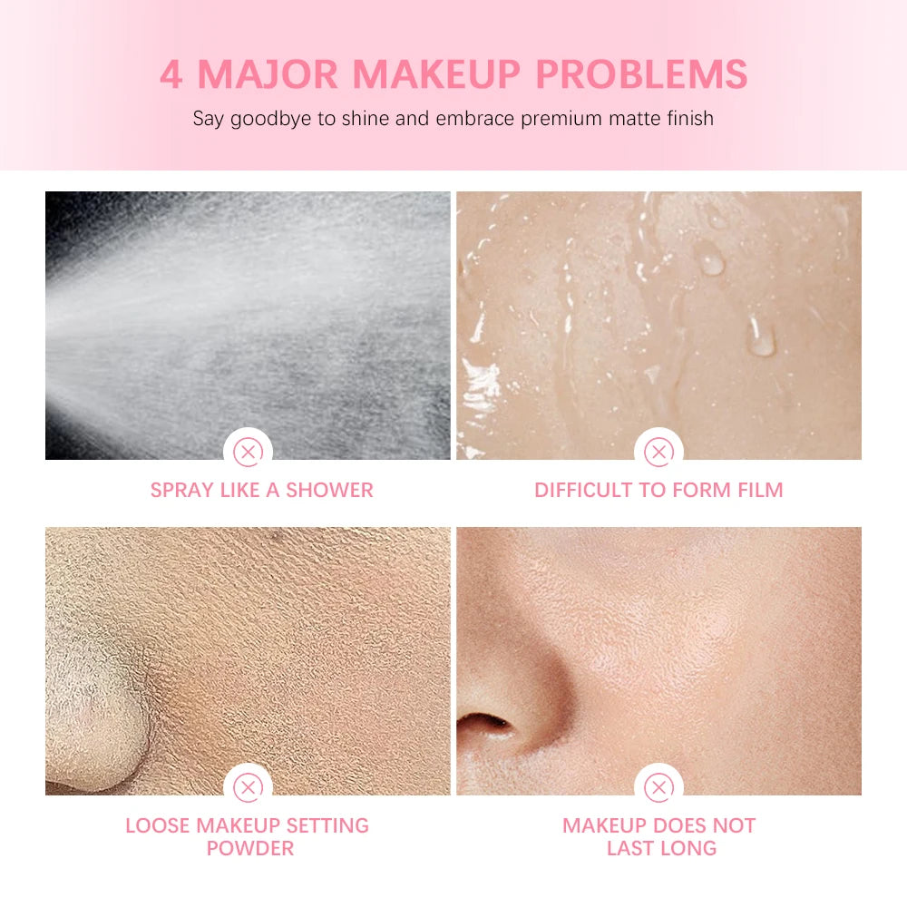 Mattifying Waterproof Makeup Setting Spray