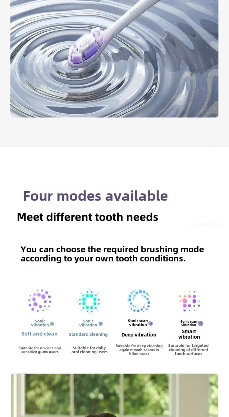 Mijia Sonic Electric Toothbrush Pro Intelligent Rechargeable Toothbrush