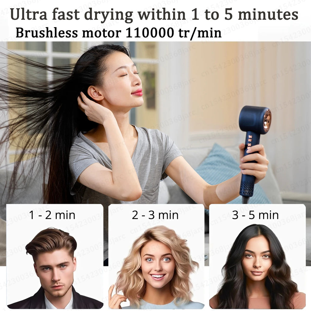 Professional Ionic Hair Dryer 1600W Fast Drying Styling Tool