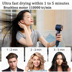 Professional Ionic Hair Dryer 1600W Fast Drying Styling Tool