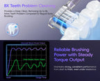 Portable Sonic Toothbrush and Water Flosser Oral Care Set
