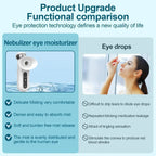 Portable Eye Mist Steamer and Facial Hydration Sprayer
