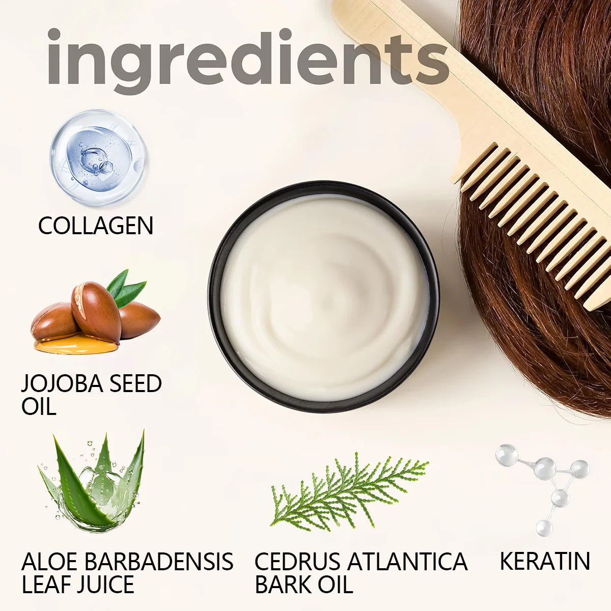 Argan Oil and Aloe Vera Collagen Keratin Hair Mask 100g