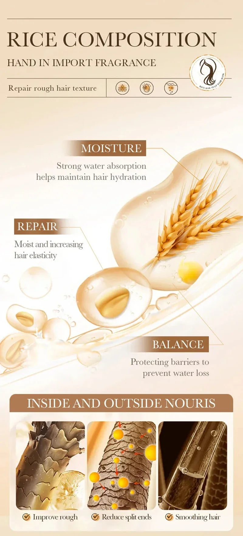 Magical Hair Mask for Damaged and Frizzy Hair - 15