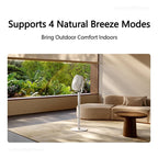 MIJIA Smart Inverter Circulating Fan Pro 3D Auto Oscillation Cooling