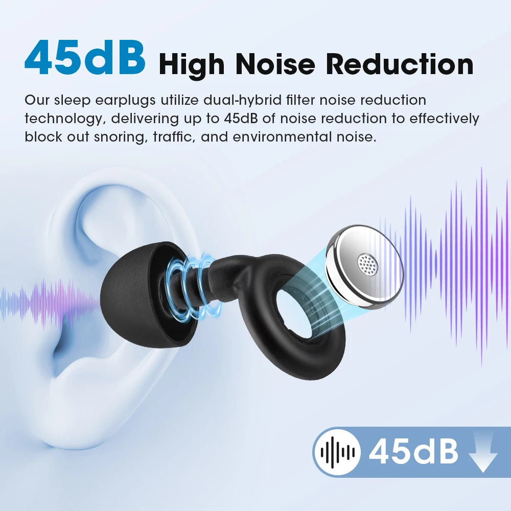 Reusable Noise-Canceling Sleep Earplugs for Side Sleeping