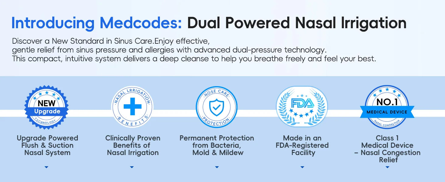 Electric Nasal Irrigation and Sinus Rinse System - 17