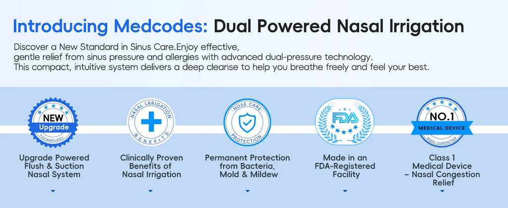 Electric Nasal Irrigation and Sinus Rinse System