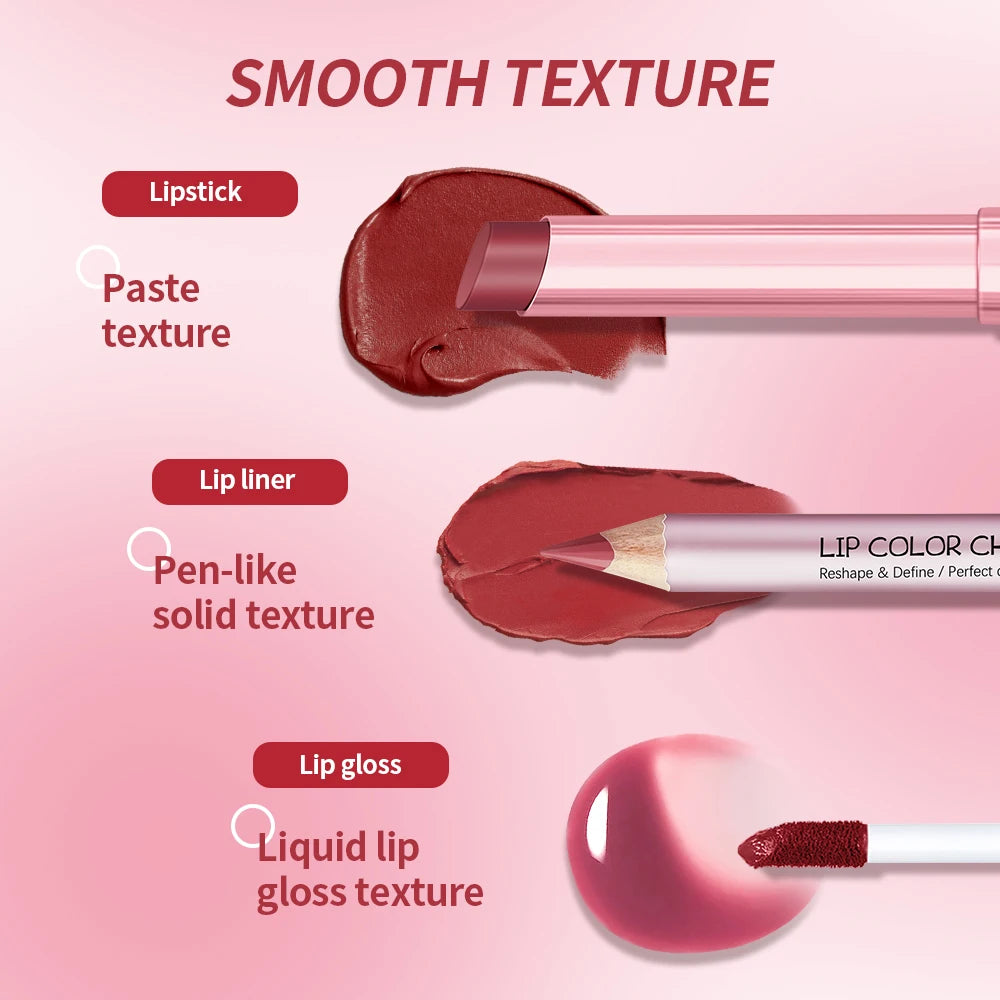 All-in-One Waterproof Lip Liner, Lipstick and Gloss Makeup Set
