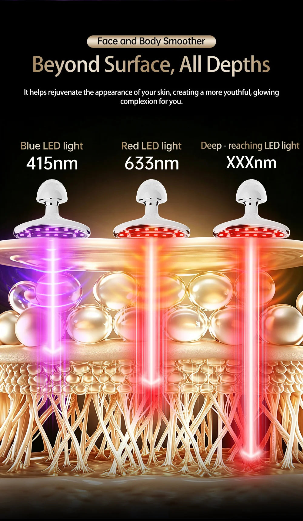 LED Facial and Body Skin Tightening and Sculpting Device