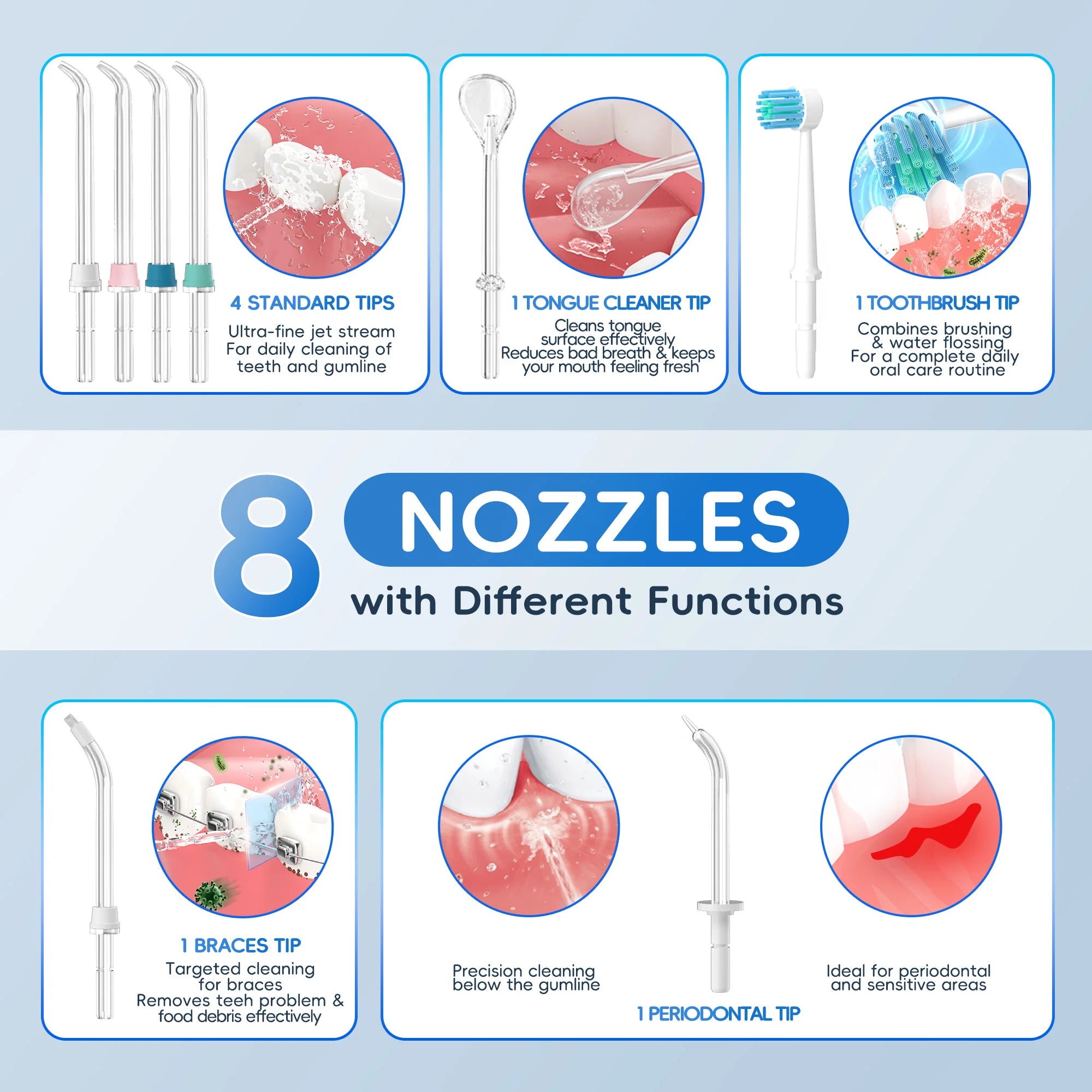 Electric Water Flosser for Teeth with 8 Nozzles and 10 Pressure Settings - 4