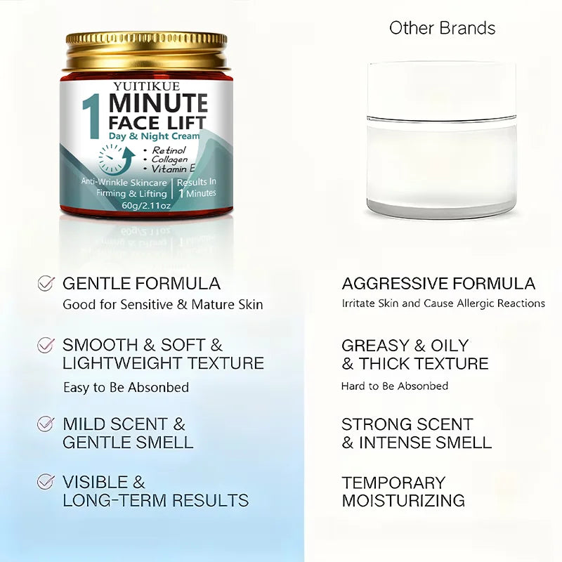 Retinol Collagen Face Lift Cream Anti Aging Firming Moisturizer