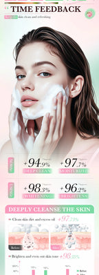 SADOER Peach Niacinamide Facial Cleanser Brightening Face Wash 100g