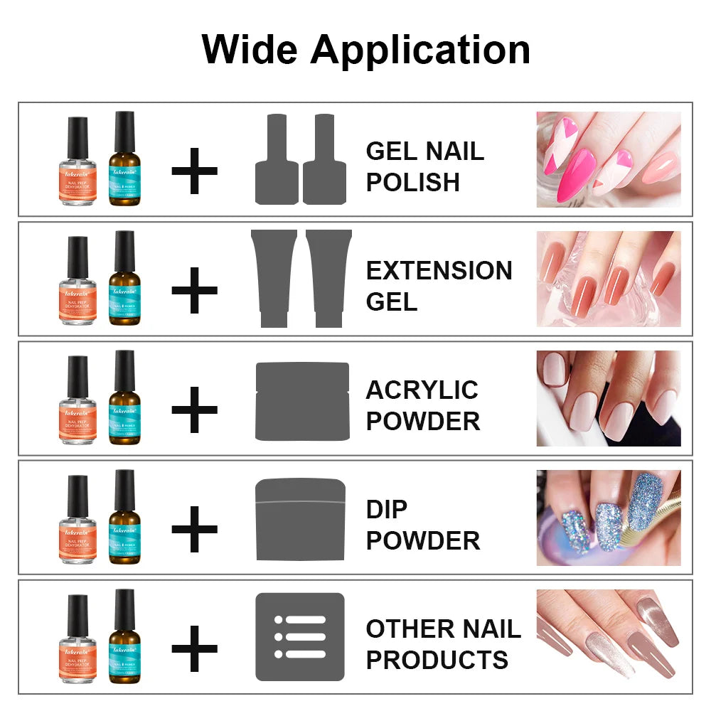 Nail Prep Dehydrator and Primer Set for Long-Lasting Gel Manicure - 3