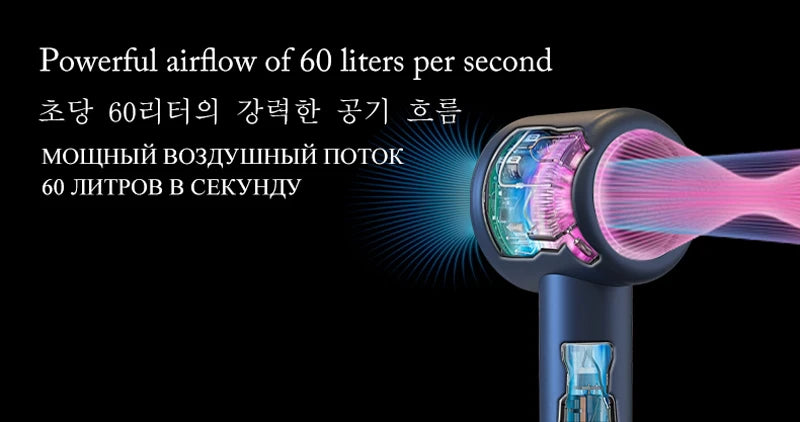 Professional Ionic Hair Dryer with Styling Attachments Quick Dry